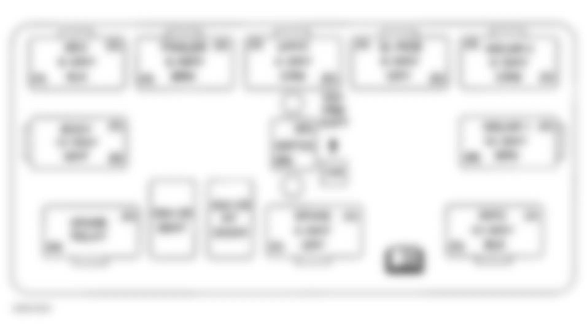 Hummer H2 2005 - Component Locations -  Identifying Instrument Panel Relay Block Components