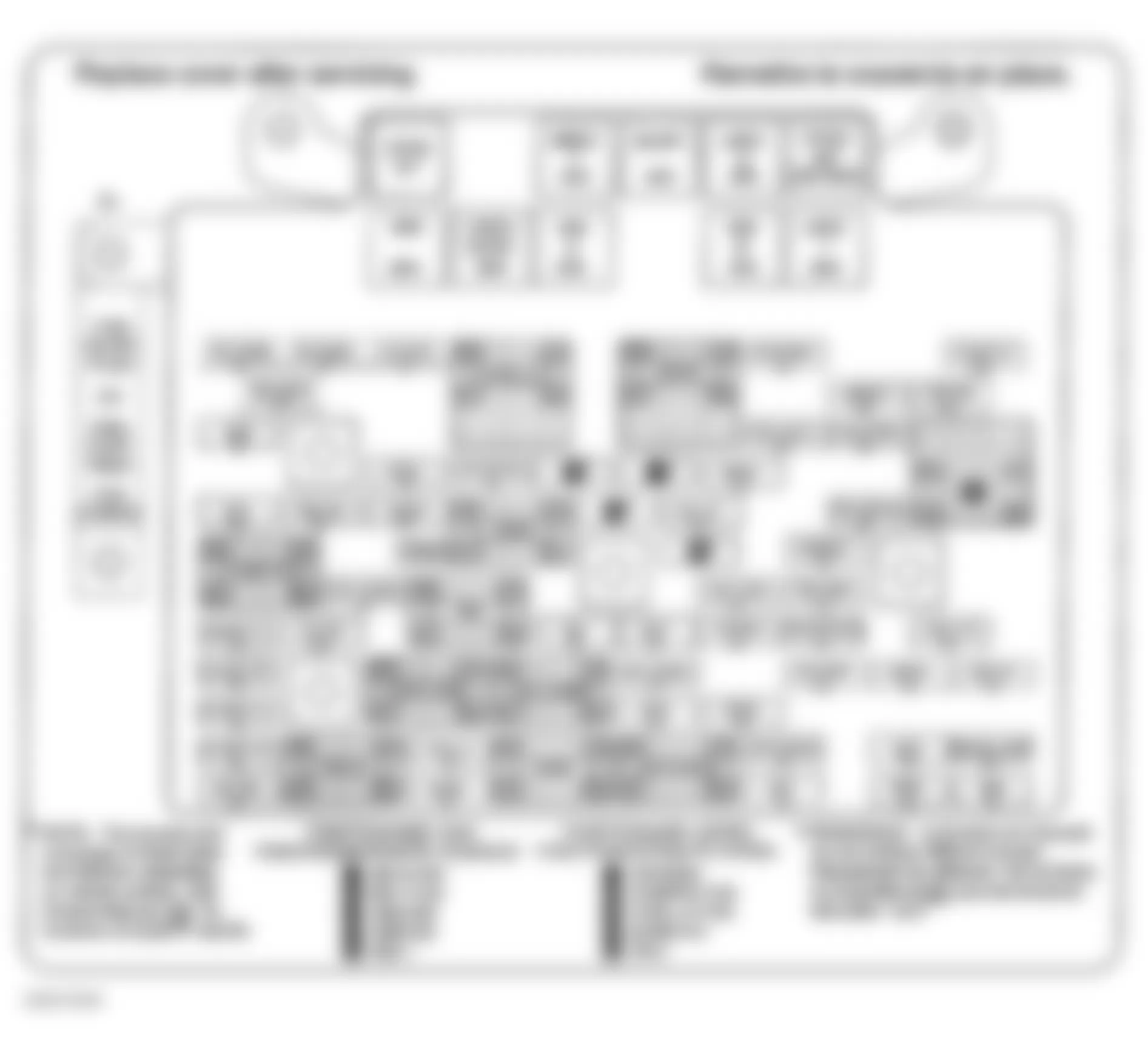 Hummer H2 2005 - Component Locations -  Identifying Underhood Fuse Block Components