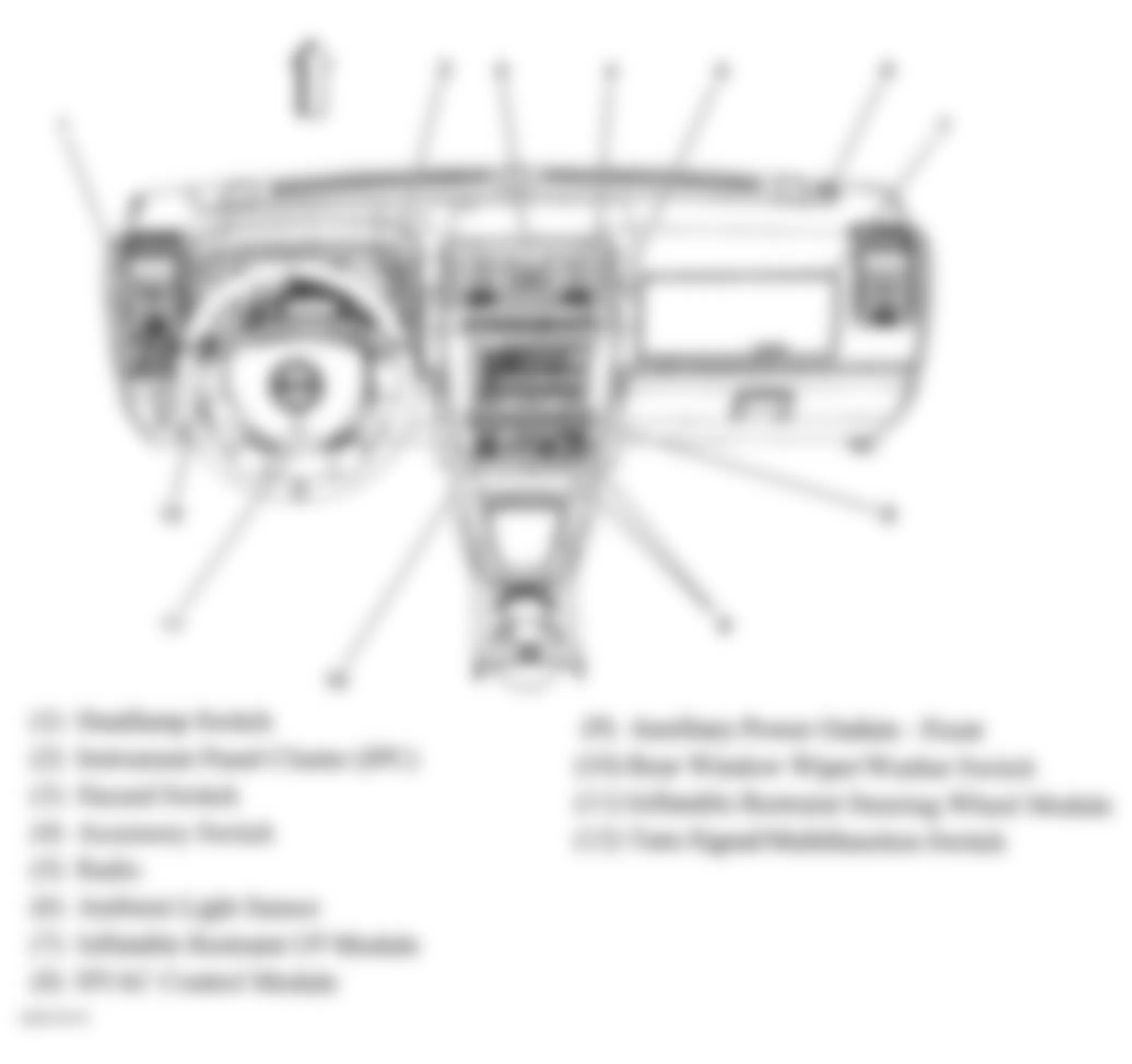 Hummer H3 2006 - Component Locations -  Dash