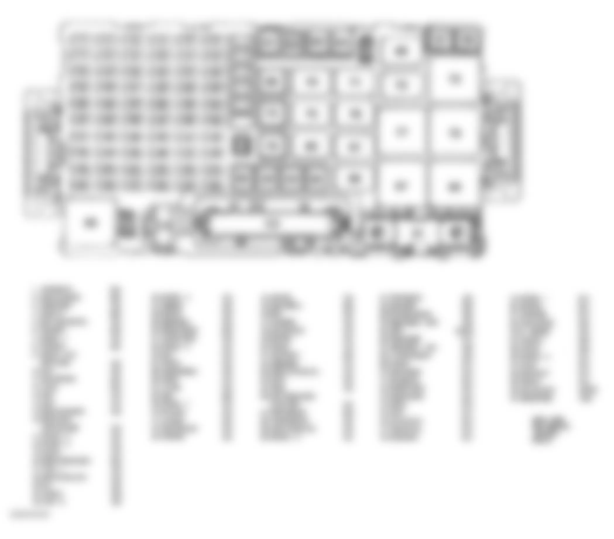 Hummer H3 2006 - Component Locations -  Underhood Fuse Block