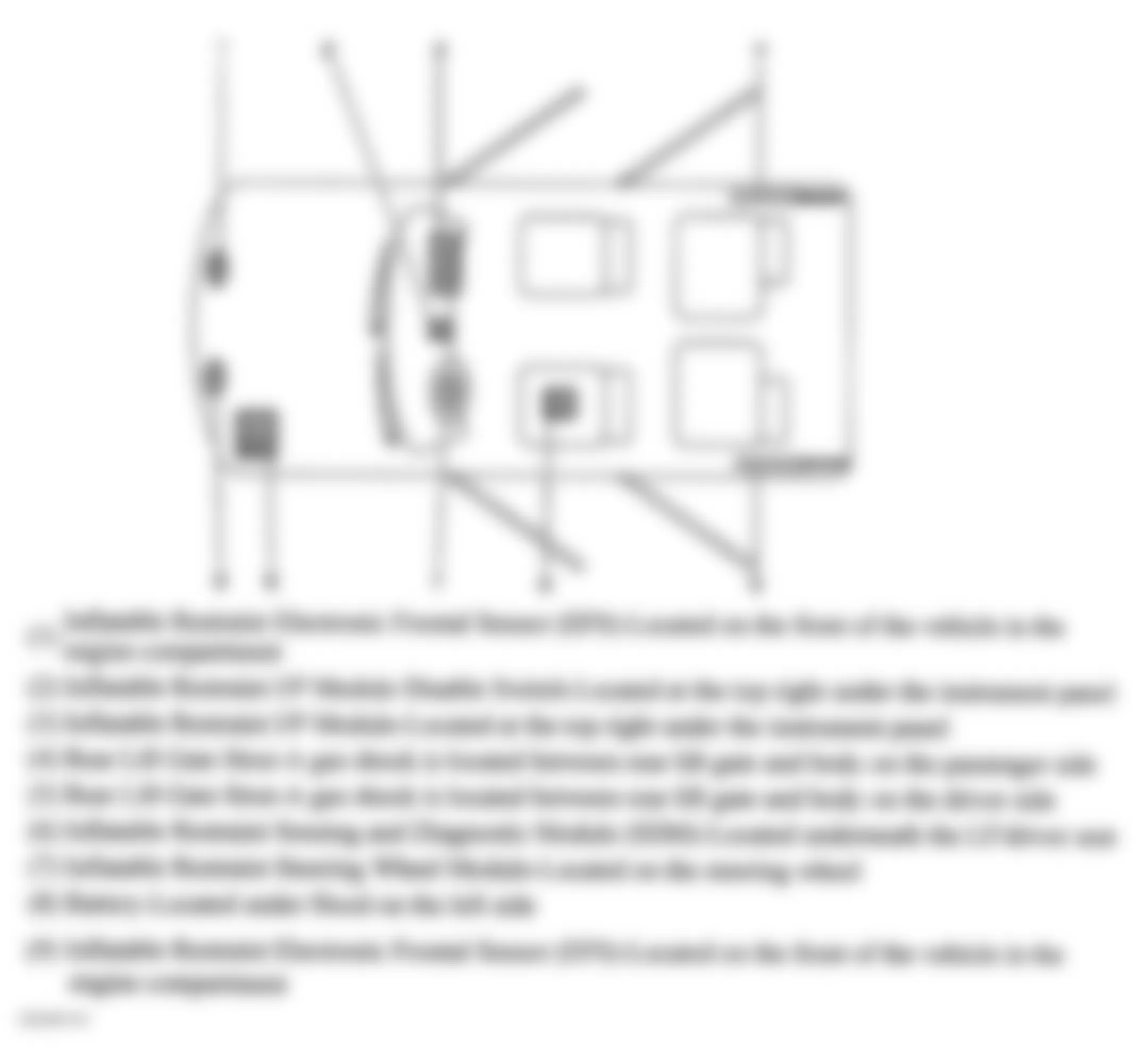 Hummer H2 2007 - Component Locations -  SIR Components