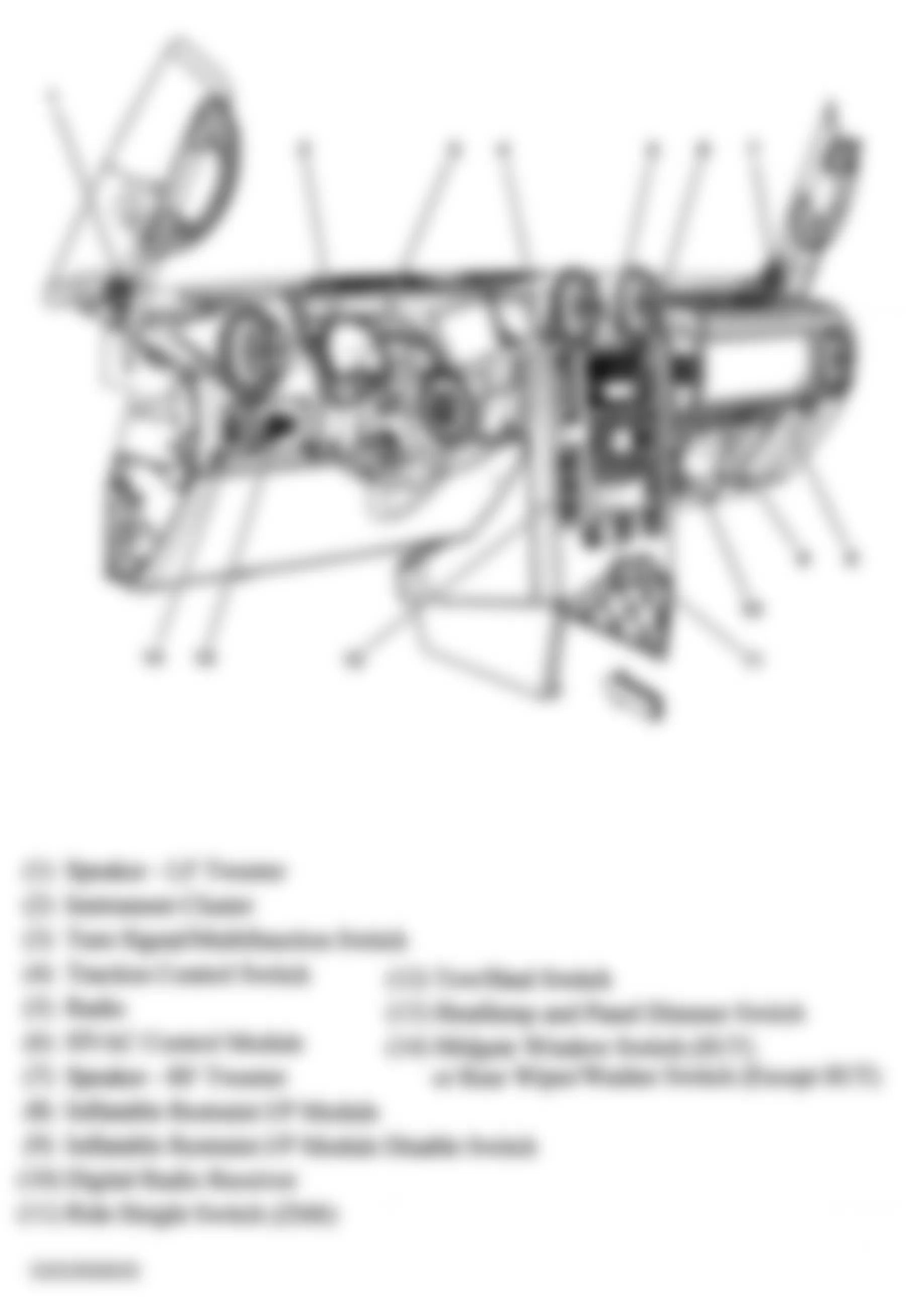 Hummer H2 2007 - Component Locations -  Instrument Panel