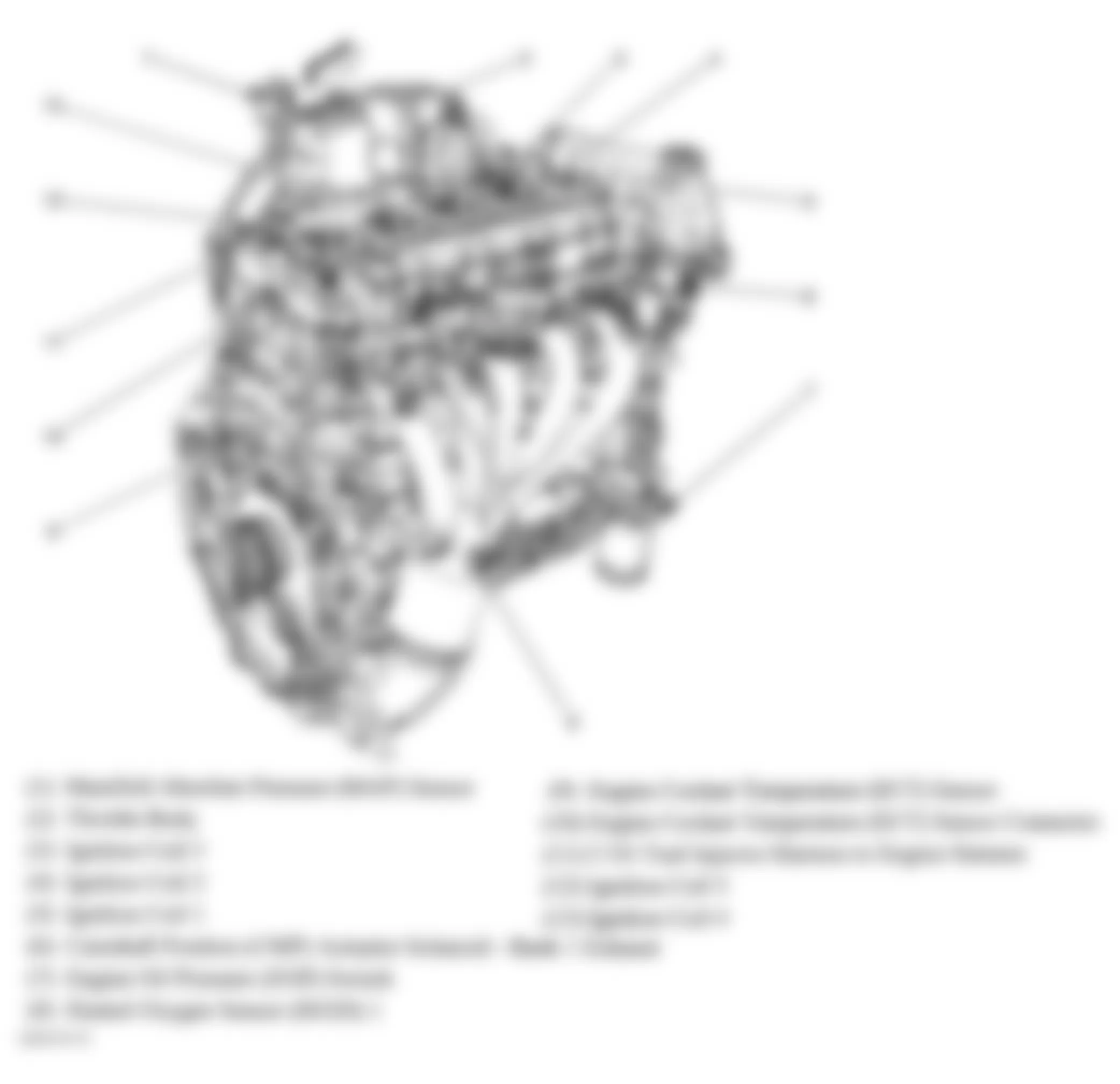 Hummer H3 2007 - Component Locations -  Right Side Of Engine Assembly
