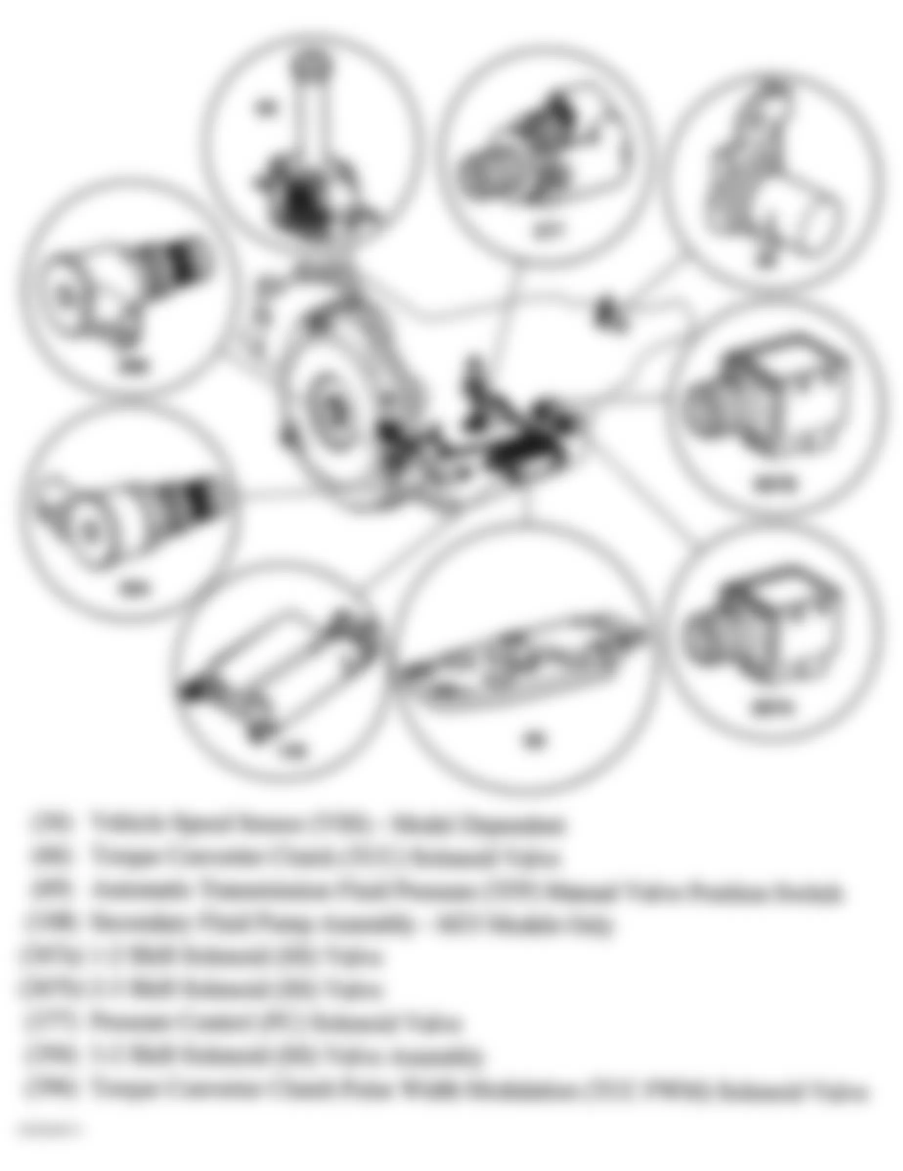 Hummer H2 2008 - Component Locations -  Transmission