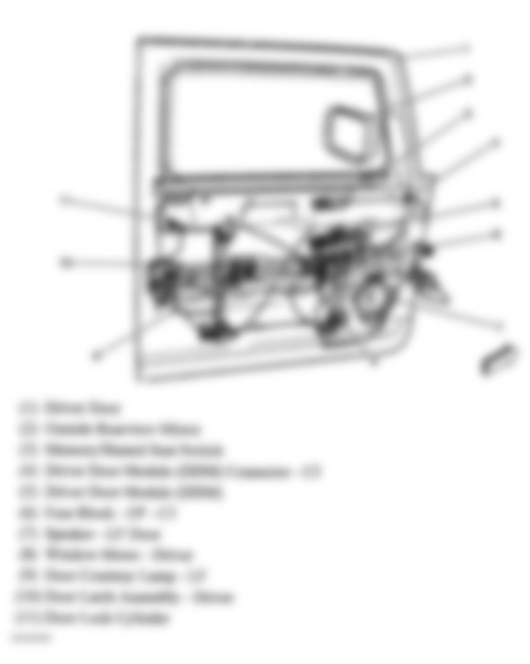 Hummer H2 2008 - Component Locations -  Driver Door