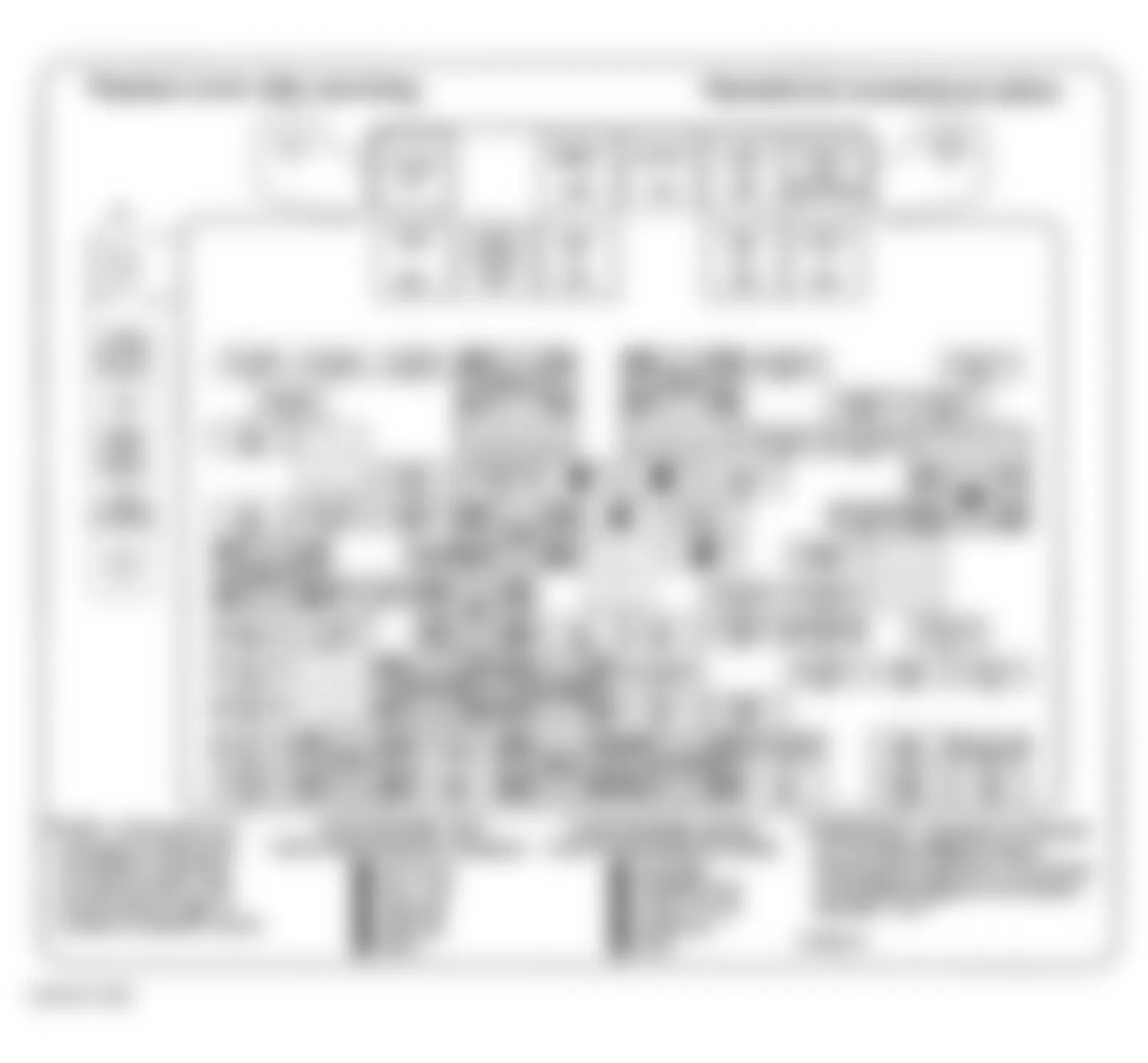 Hummer H2 2008 - Component Locations -  Under Hood Fuse Block