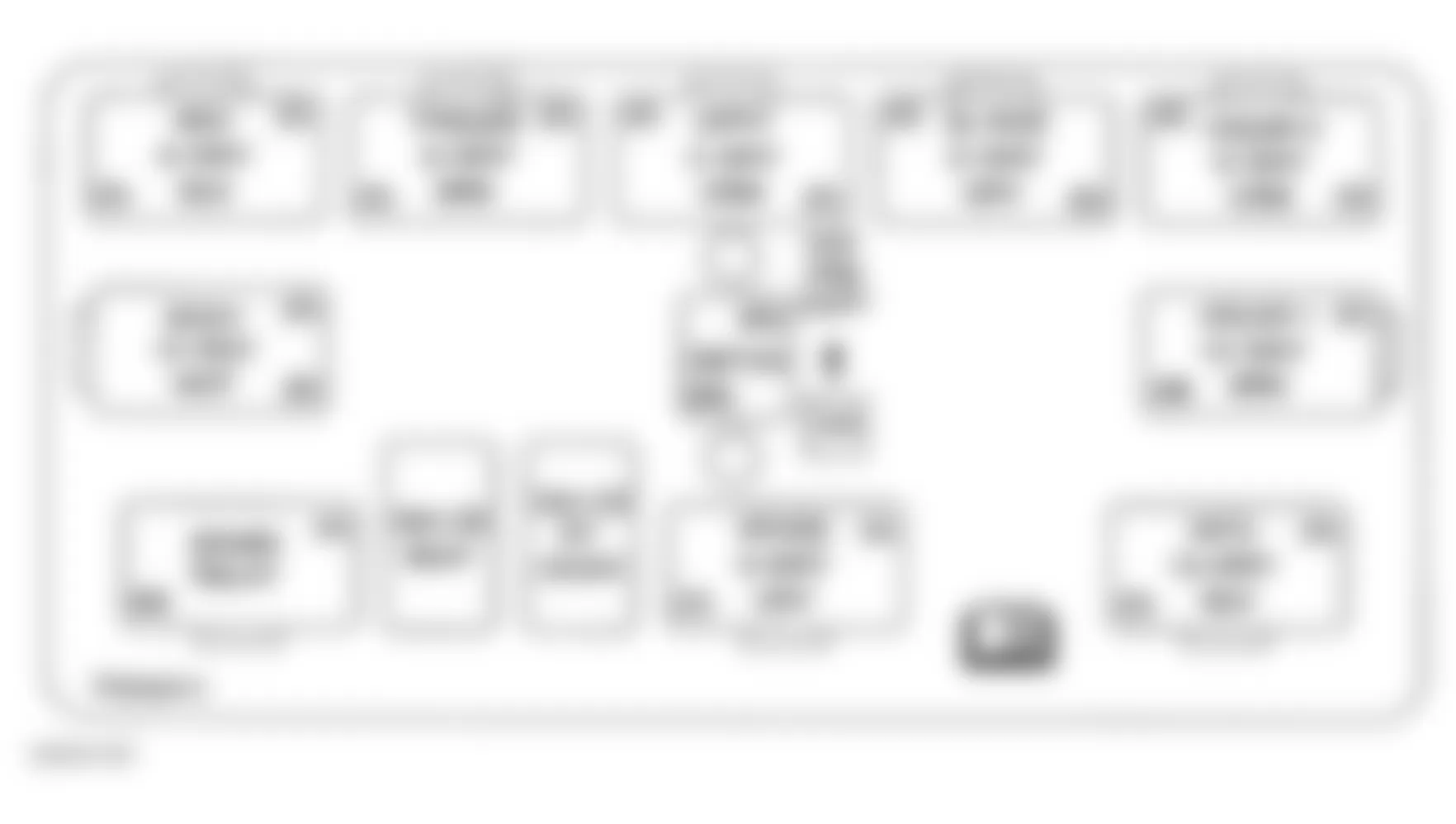 Hummer H2 2008 - Component Locations -  I/P Relay Block