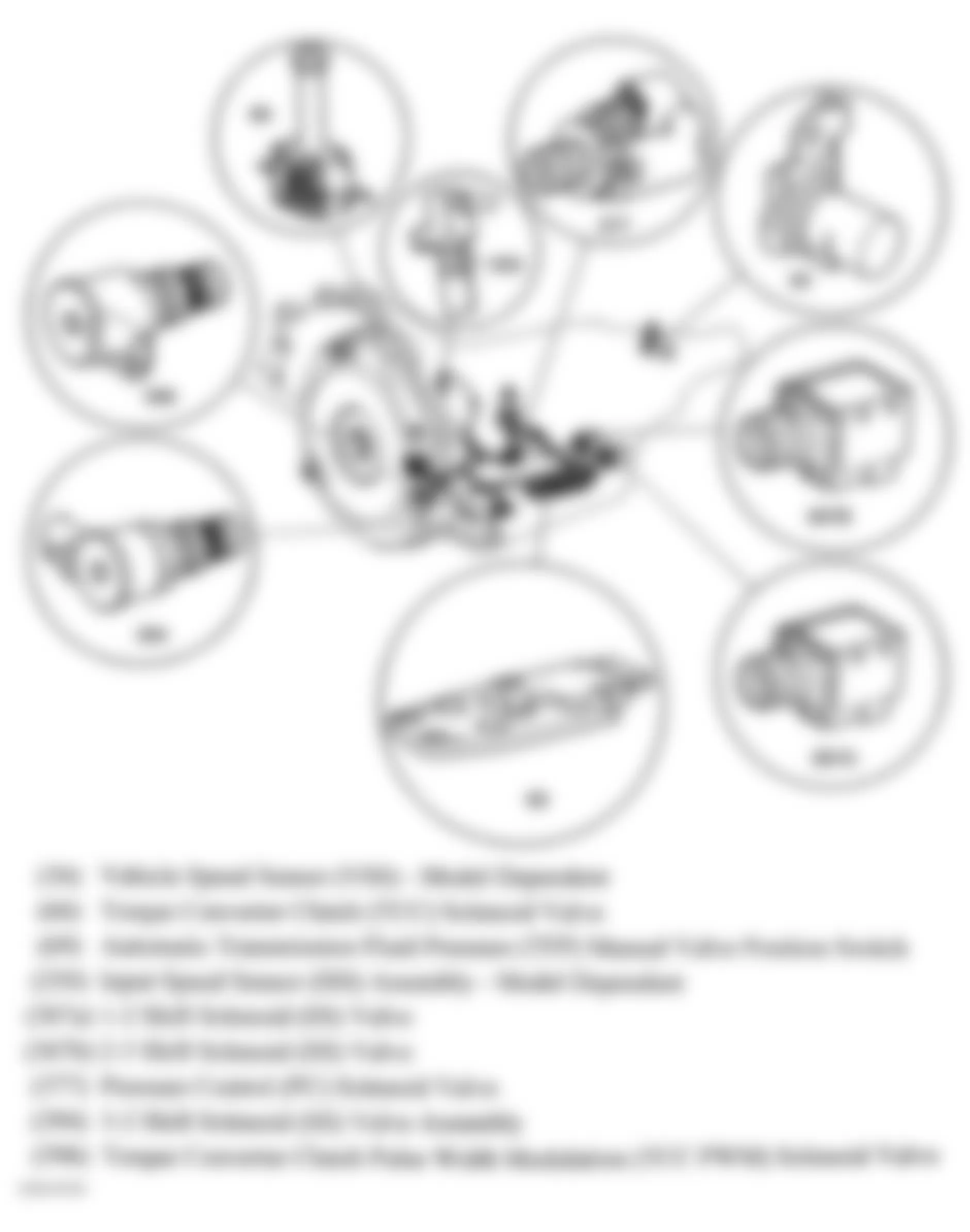 Hummer H3 2008 - Component Locations -  Transmission Assembly