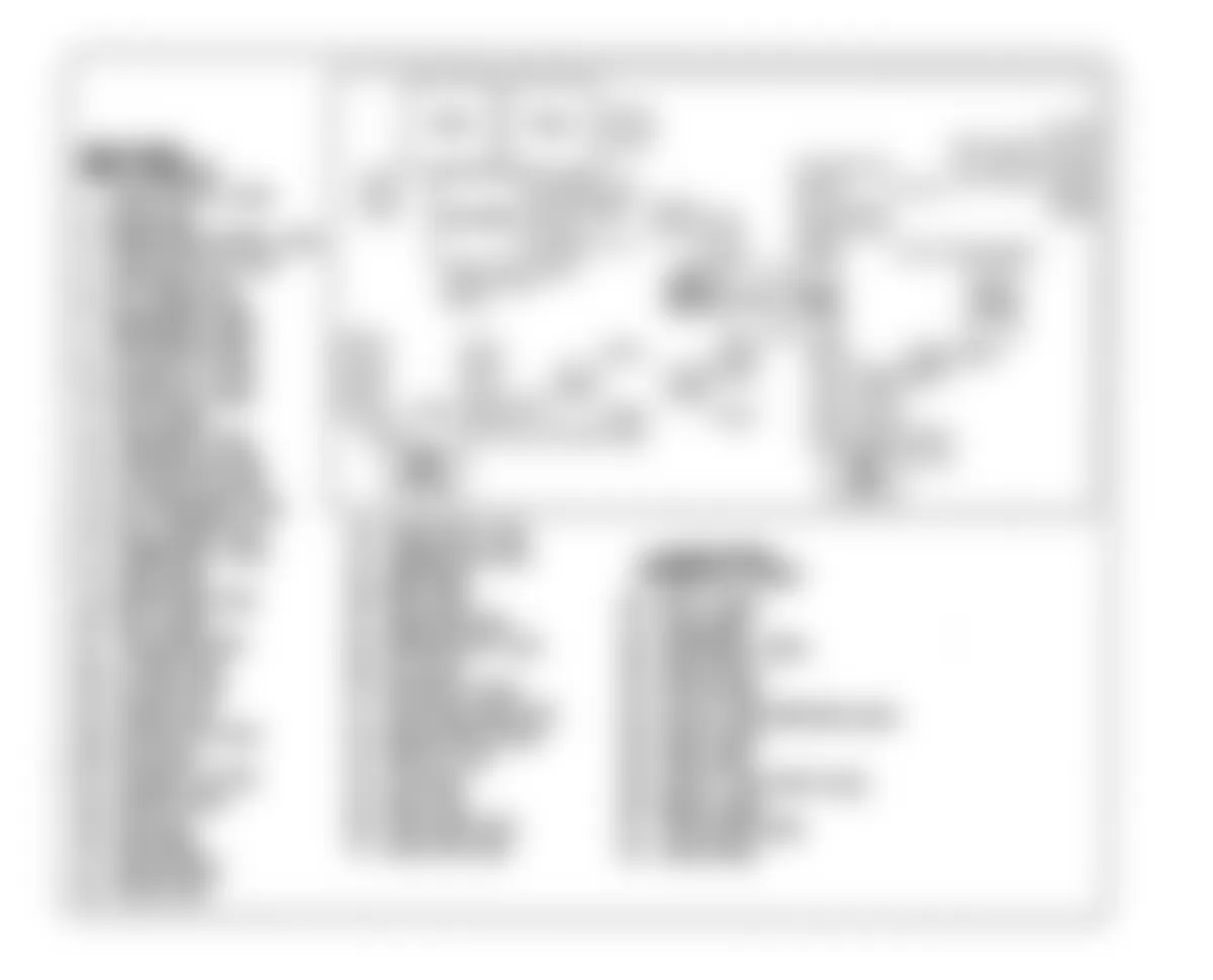 Hummer H2 2009 - Component Locations -  Under Hood Fuse Block