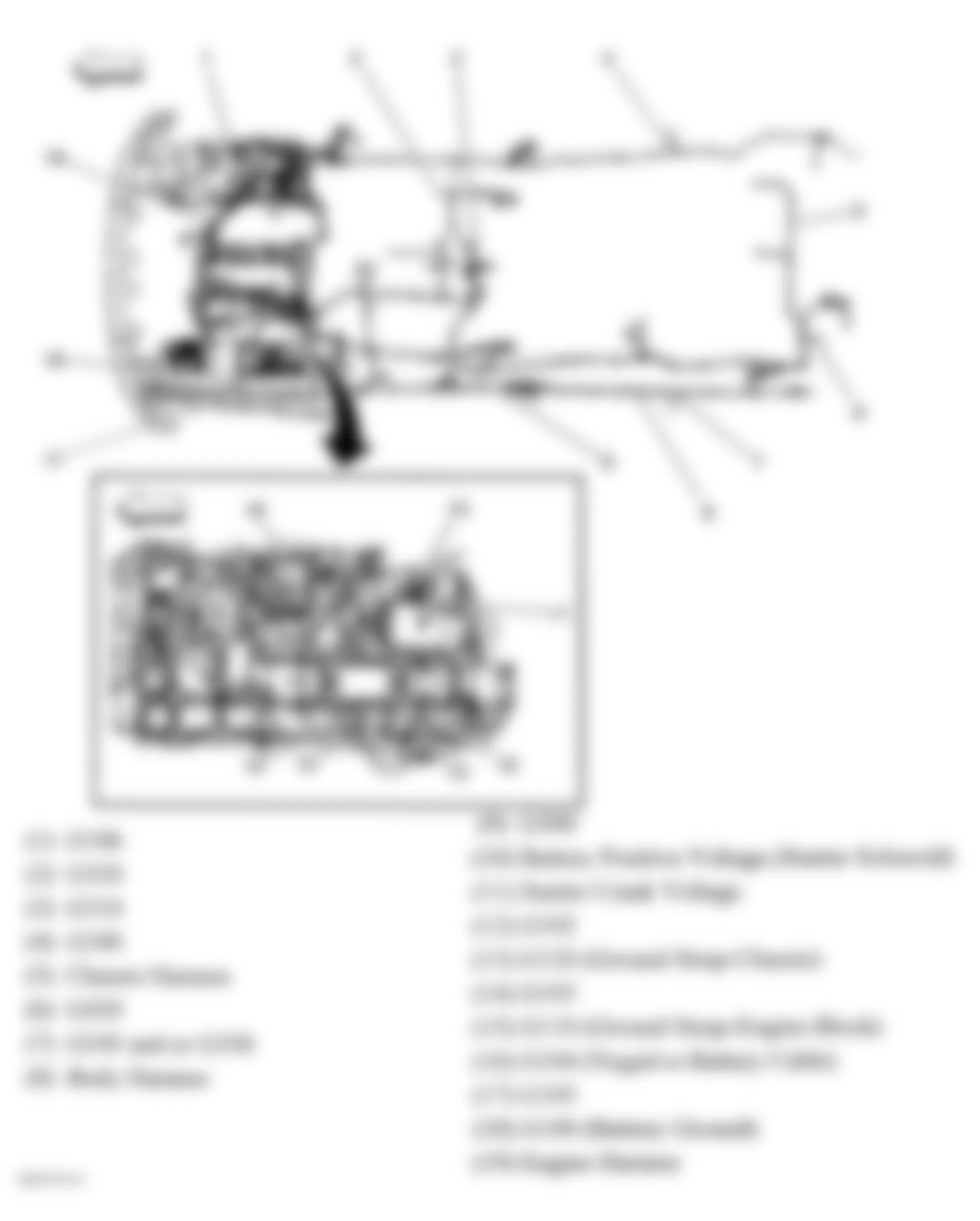 Hummer H3 Alpha 2009 - Component Locations -  Vehicle Overview