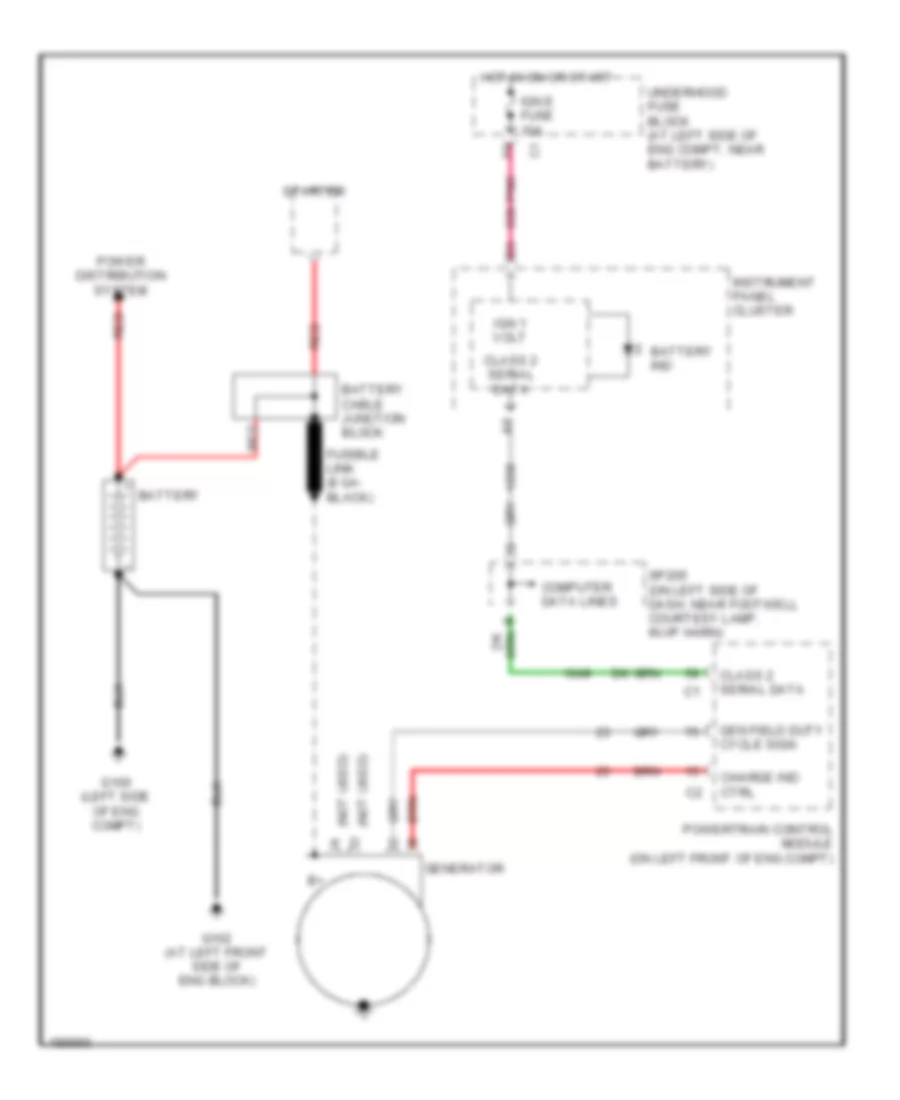 Charging Wiring Diagram for Hummer H2 2004