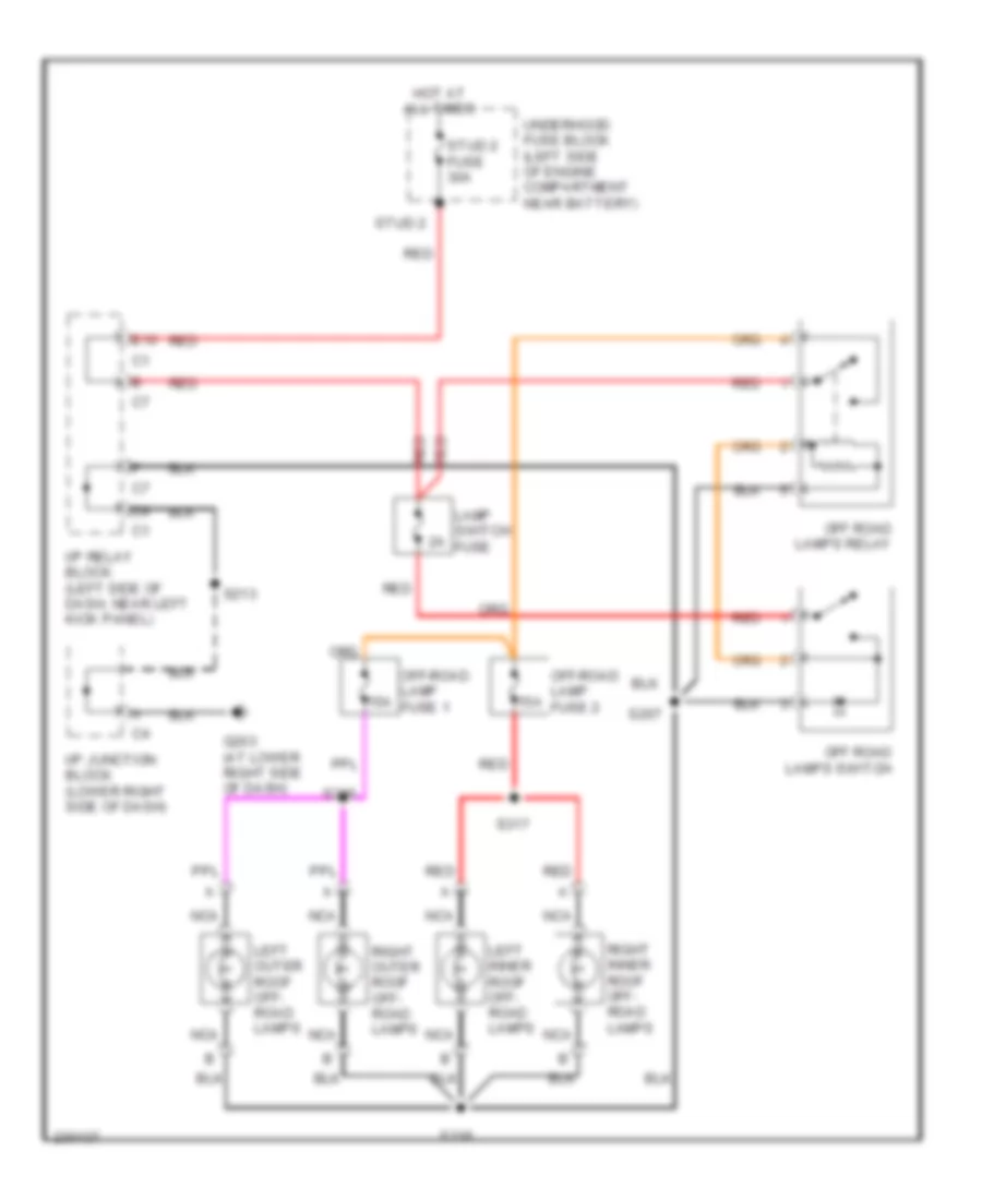 Off-Road Lighting Wiring Diagram, with Special Edition Package for Hummer H2 2006