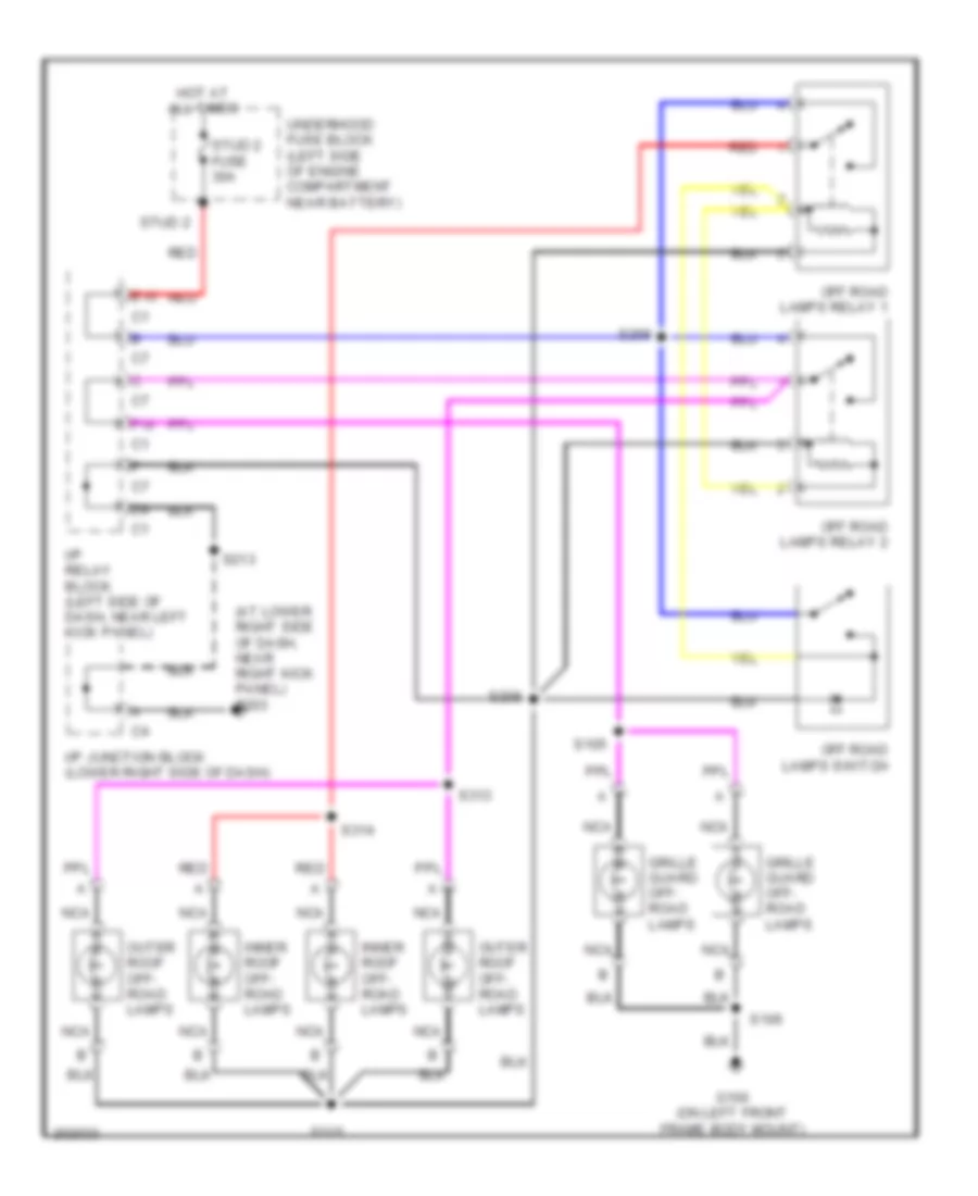 Off-Road Lighting Wiring Diagram, without Special Edition Package for Hummer H2 2006