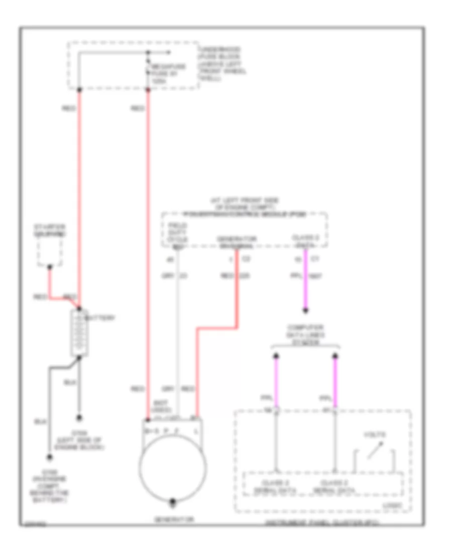 Charging Wiring Diagram for Hummer H3 2006