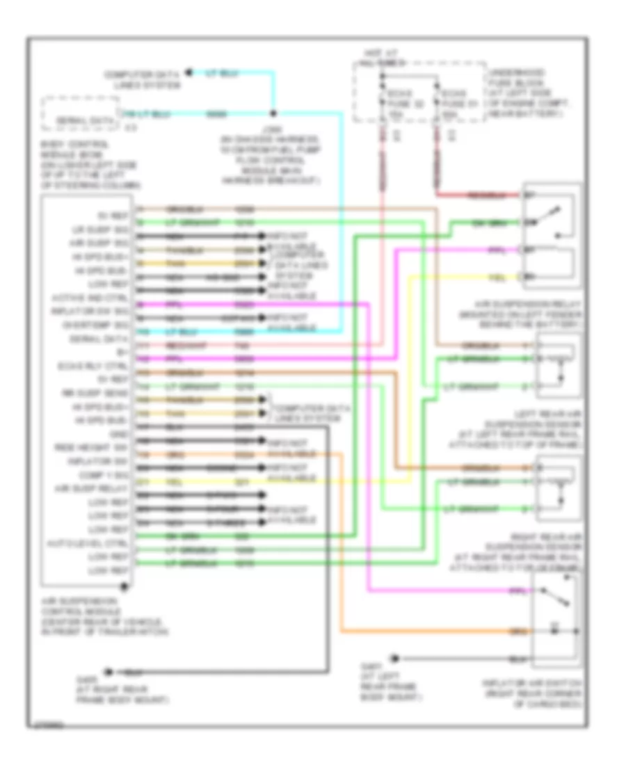 Electronic Suspension Wiring Diagram for Hummer H2 2008