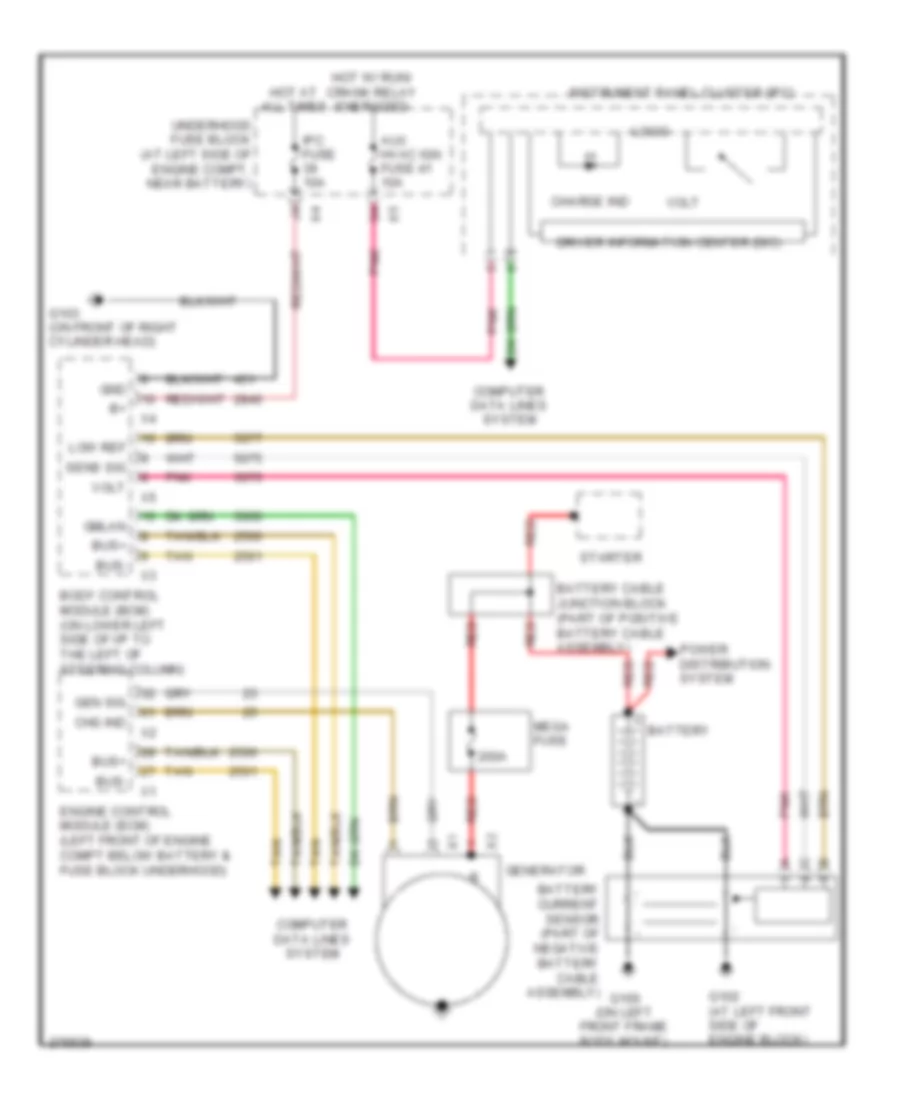 Charging Wiring Diagram for Hummer H2 2008