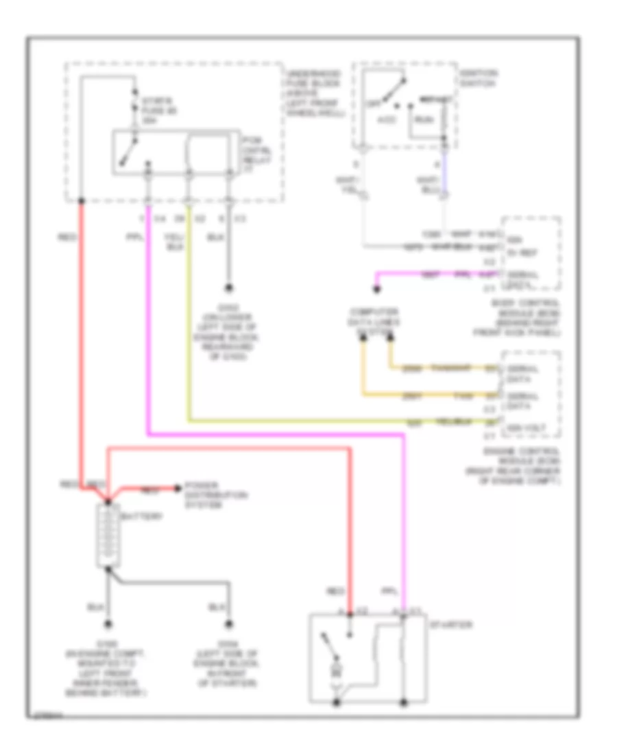 Starting Wiring Diagram M T for Hummer H3 2008
