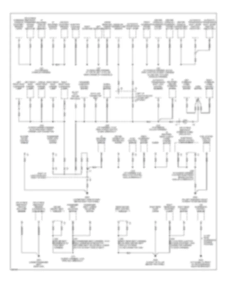 Ground Distribution Wiring Diagram (2 of 3) for Hummer H2 2009
