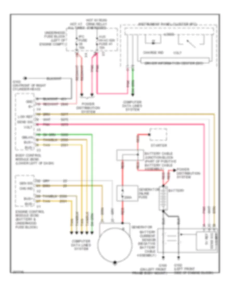 Charging Wiring Diagram for Hummer H2 2009