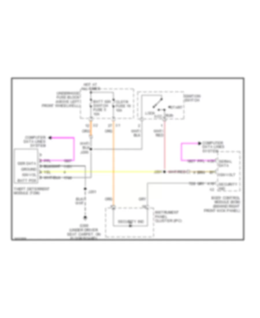 Immobilizer Wiring Diagram for Hummer H3 2009