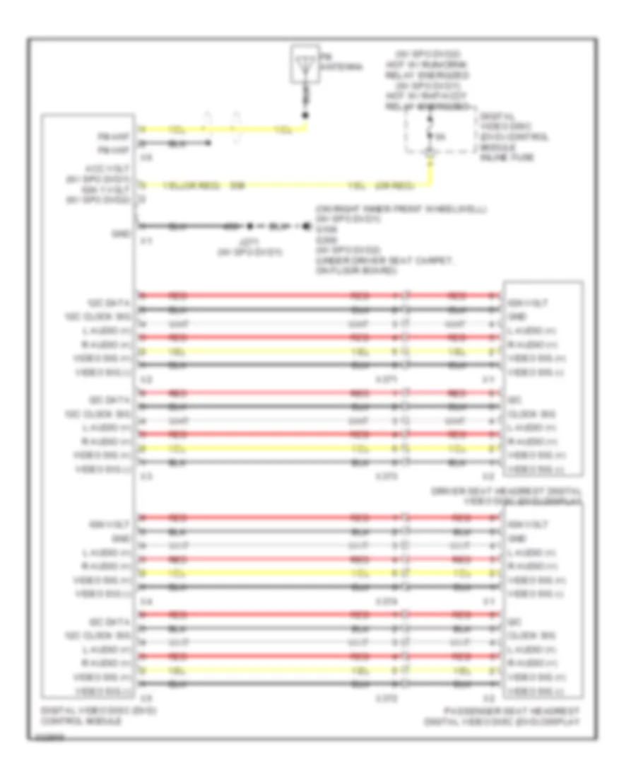 Video System Wiring Diagram for Hummer H3 Alpha 2010