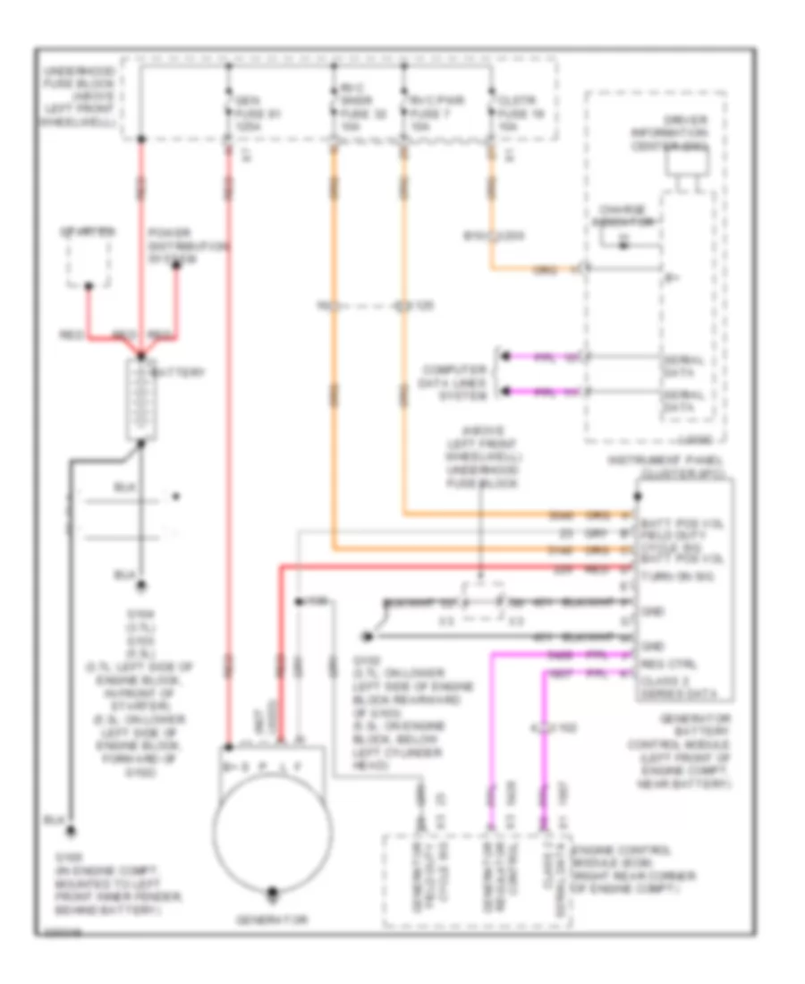 Charging Wiring Diagram for Hummer H3 Alpha 2010