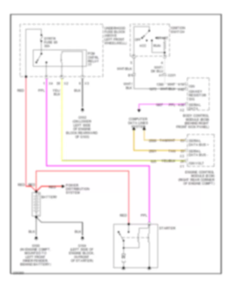 Starting Wiring Diagram M T for Hummer H3 Alpha 2010