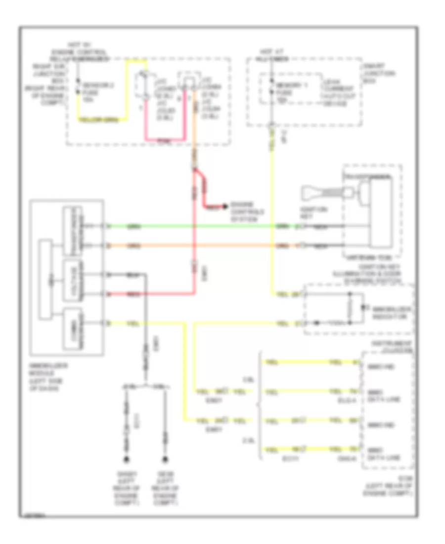Immobilizer Wiring Diagram, without Button Start for Hyundai Genesis Coupe 3.8 Track 2013