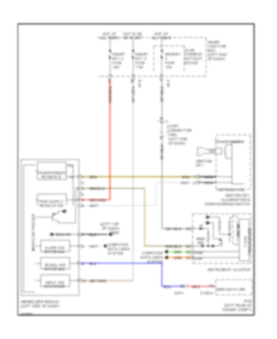 Immobilizer Wiring Diagram, without Smart Key for Hyundai Santa Fe GLS 2013