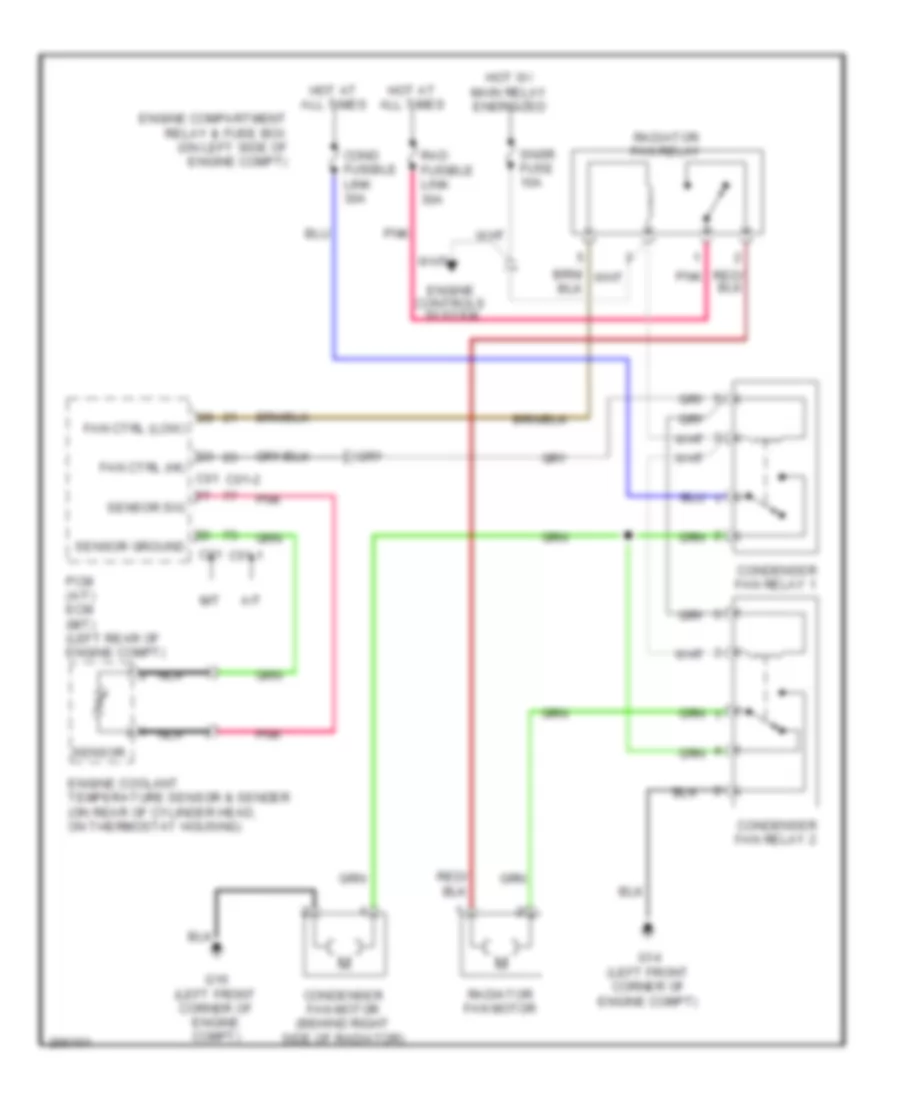 Cooling Fan Wiring Diagram for Hyundai Accent GLS 2008