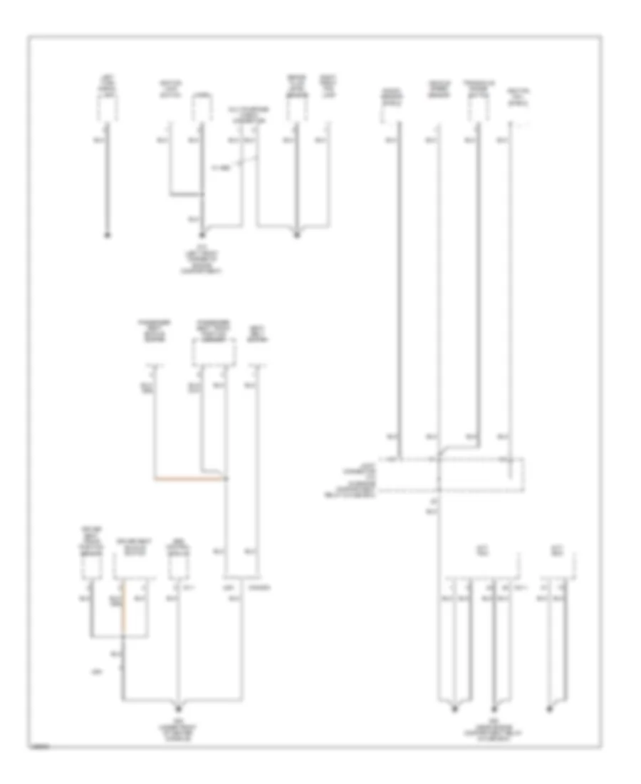 Ground Distribution Wiring Diagram (3 of 3) for Hyundai Accent GLS 2008