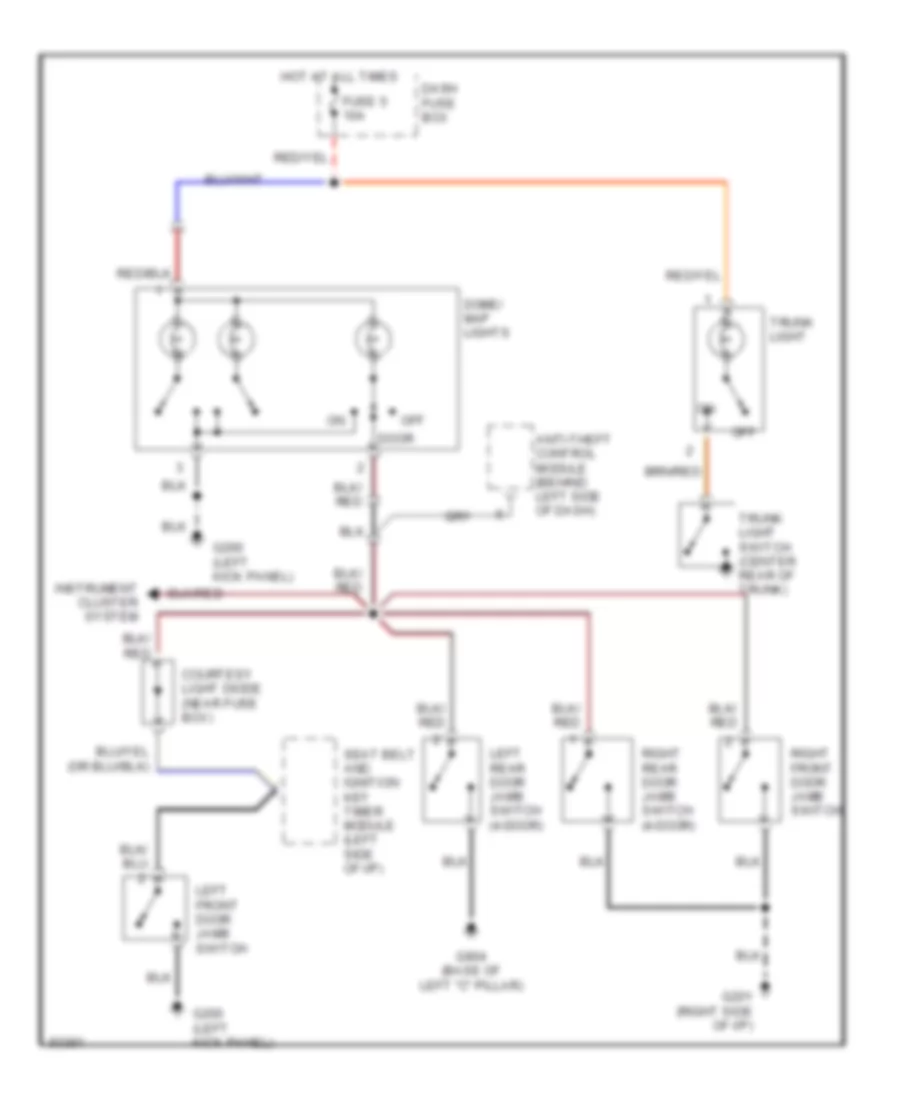 Courtesy Lamps Wiring Diagram for Hyundai Accent 1996