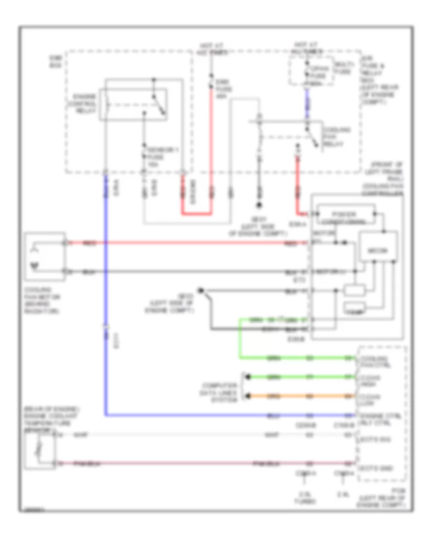 Cooling Fan Wiring Diagram for Hyundai Santa Fe Sport 2.0T 2013