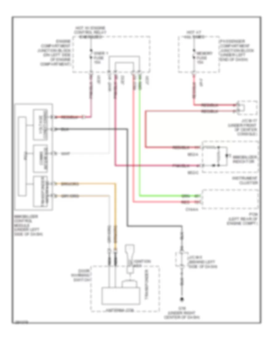 Immobilizer Wiring Diagram for Hyundai Azera GLS 2008