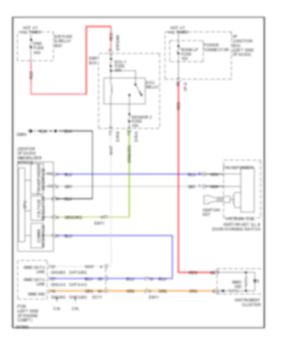 Immobilizer Wiring Diagram, without Smart Key System for Hyundai Sonata Hybrid Base 2013