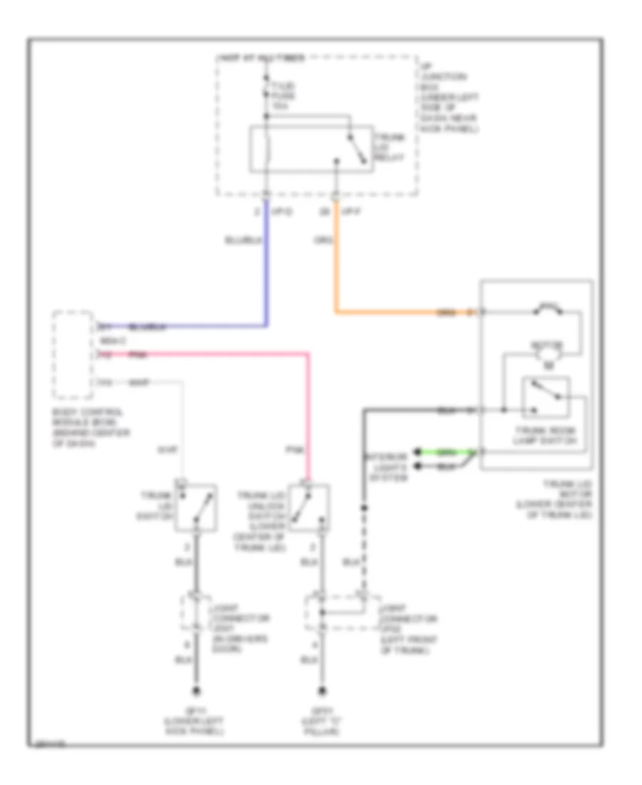 Trunk Release Wiring Diagram for Hyundai Elantra GLS 2008
