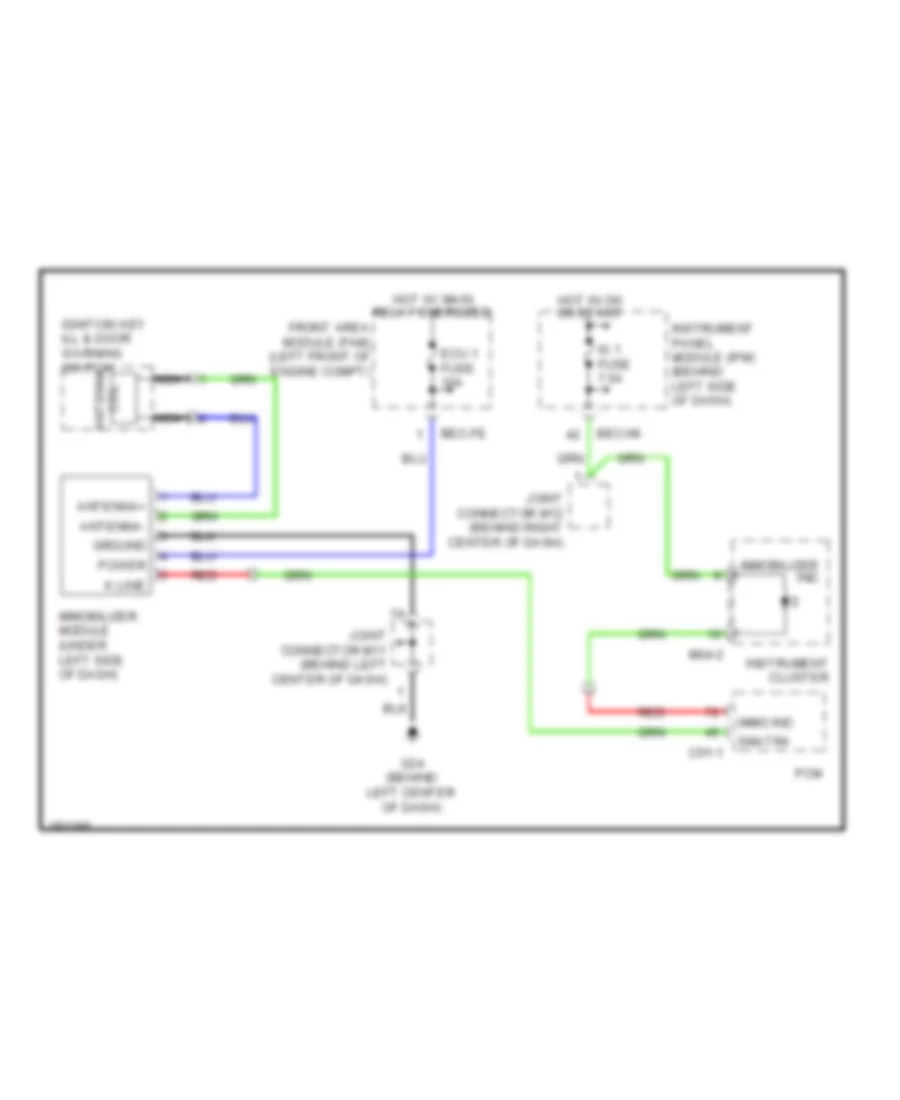 Immobilizer Wiring Diagram for Hyundai Entourage GLS 2008