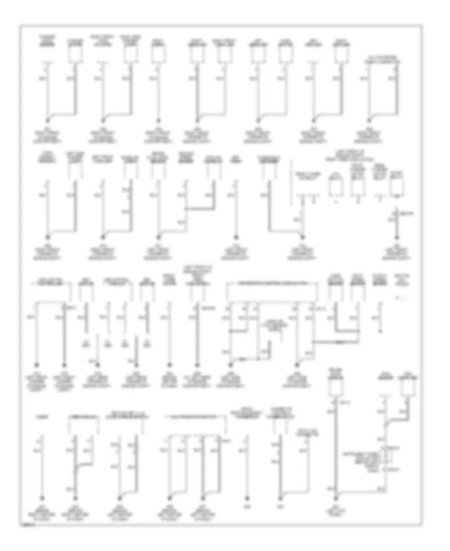 Ground Distribution Wiring Diagram 1 of 4 for Hyundai Entourage GLS 2008