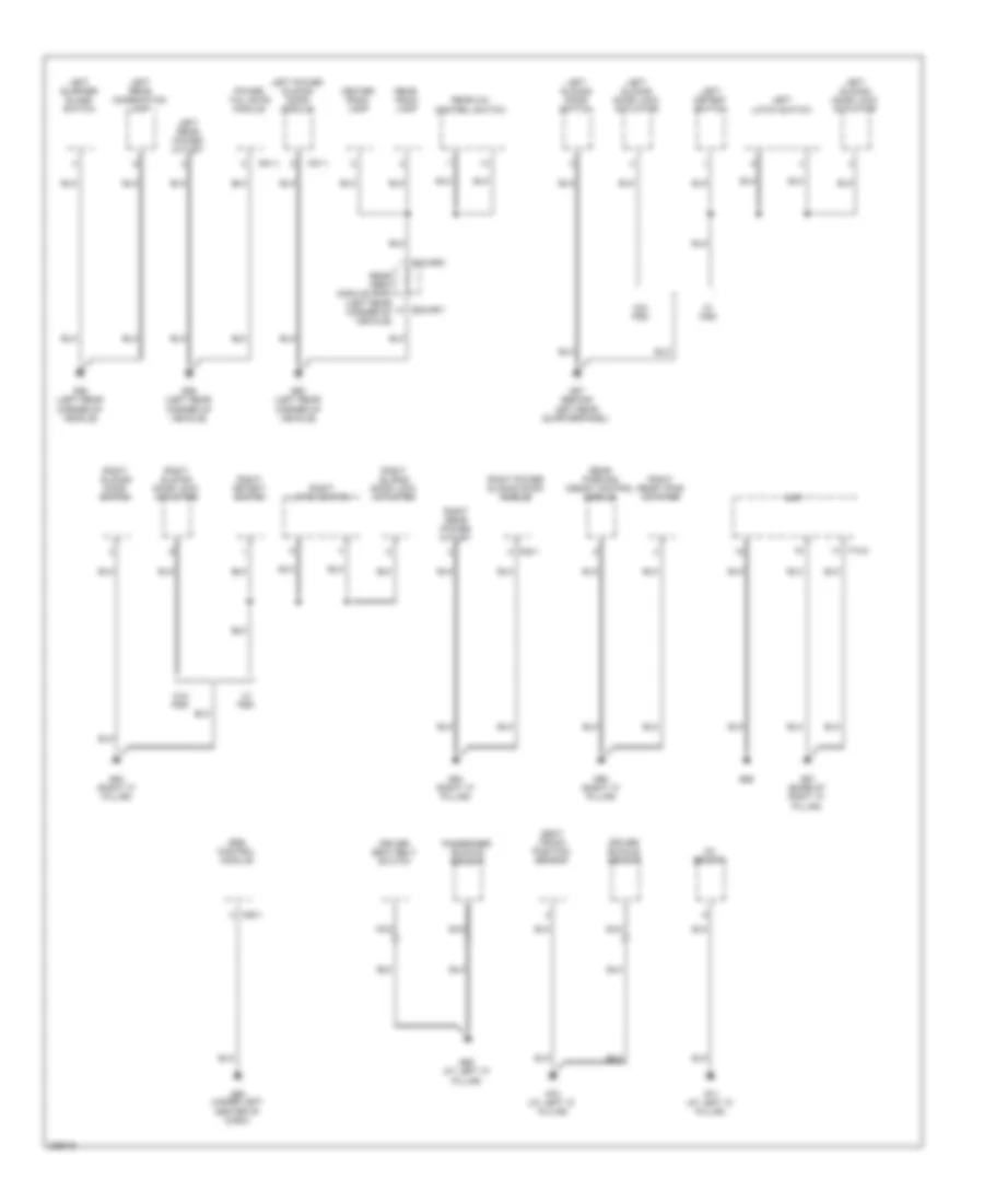 Ground Distribution Wiring Diagram 4 of 4 for Hyundai Entourage GLS 2008