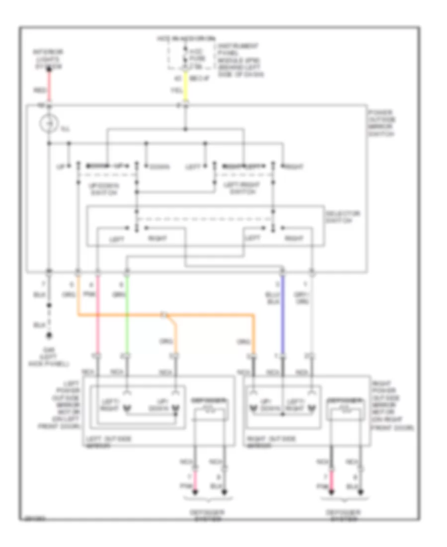 Power Mirror Wiring Diagram for Hyundai Entourage GLS 2008