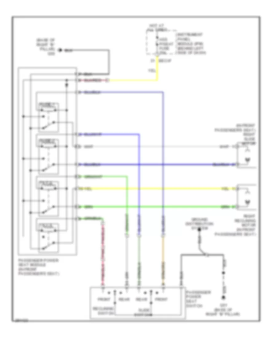 Passenger Seat Wiring Diagram for Hyundai Entourage GLS 2008