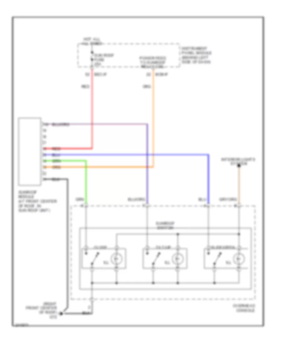 Power Top Sunroof Wiring Diagram for Hyundai Entourage GLS 2008