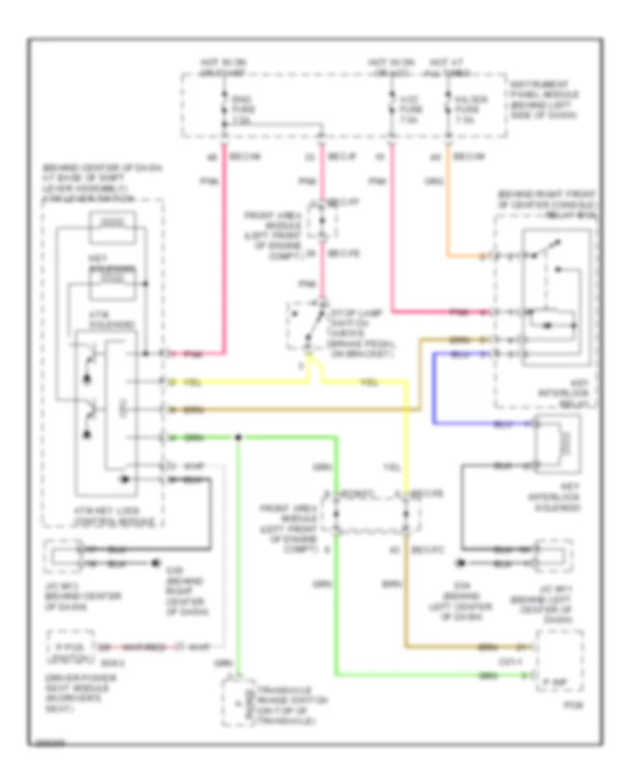 Shift Interlock Wiring Diagram for Hyundai Entourage GLS 2008