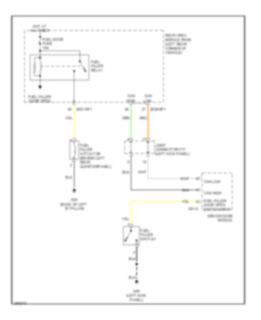 Fuel Door Release Wiring Diagram for Hyundai Entourage GLS 2008