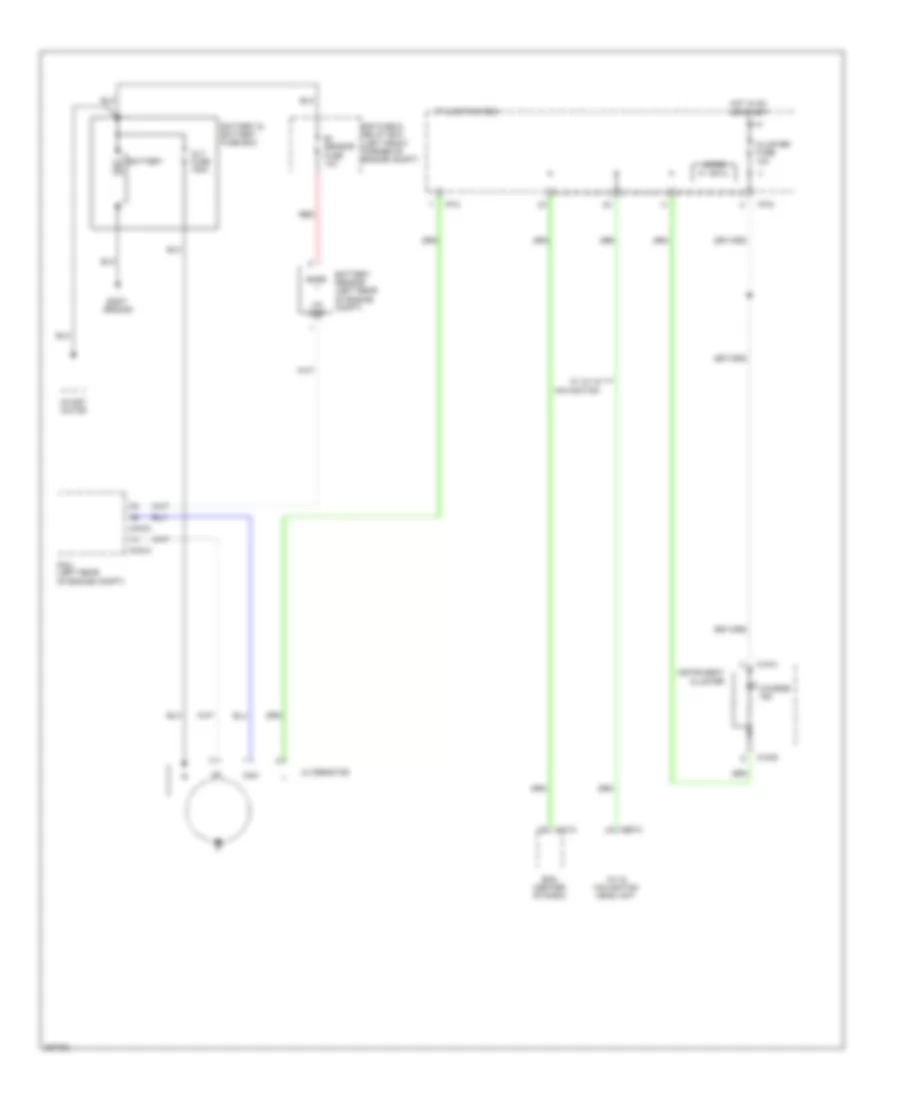 Charging Wiring Diagram for Hyundai Tucson GL 2013