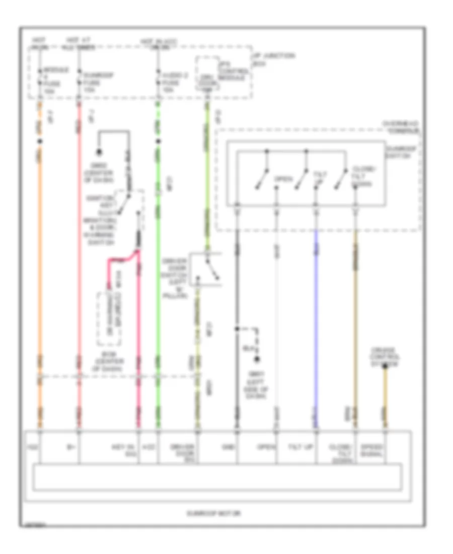 Power Top Sunroof Wiring Diagram for Hyundai Tucson GLS 2013