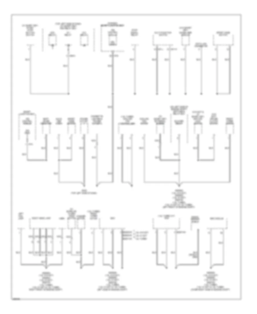 Ground Distribution Wiring Diagram (2 of 4) for Hyundai Veloster 2013