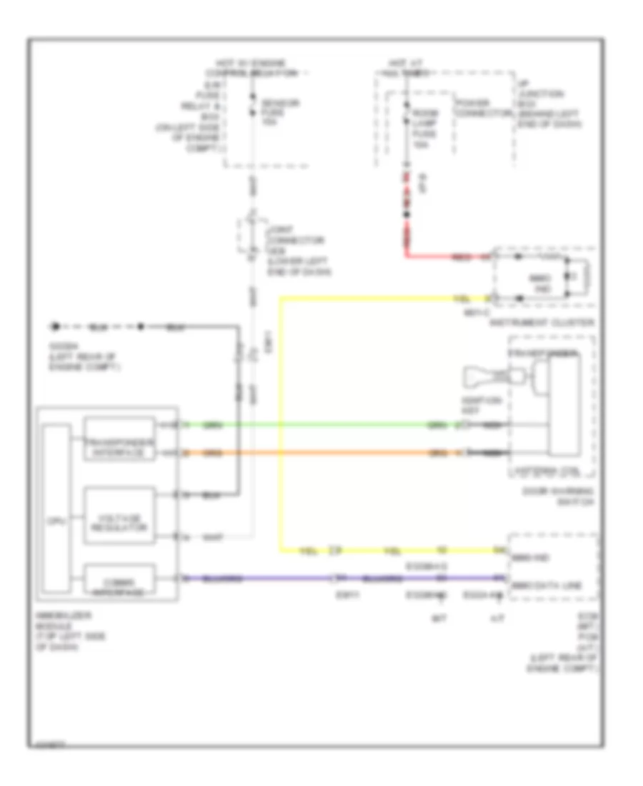 Immobilizer Wiring Diagram for Hyundai Accent GLS 2014