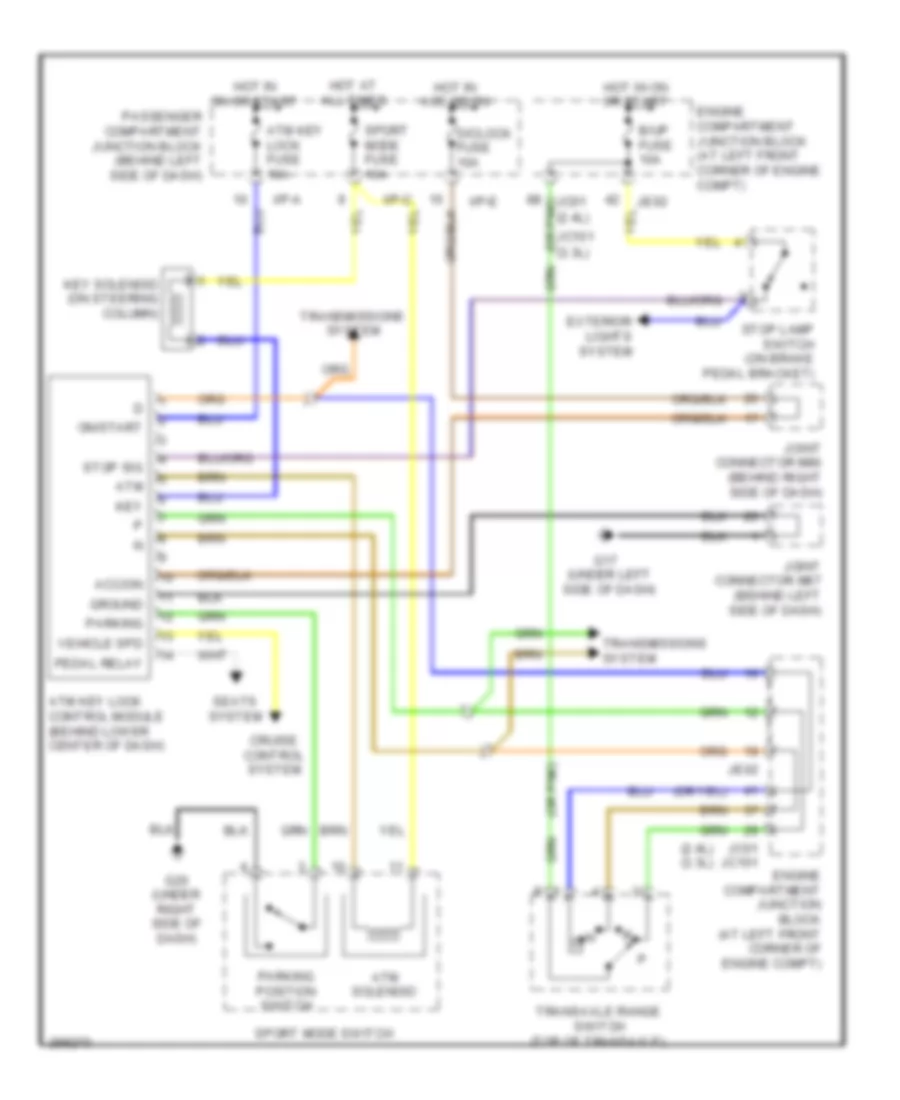 Shift Interlock Wiring Diagram for Hyundai Sonata GLS 2008