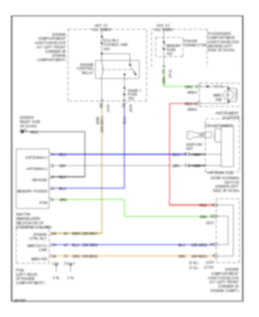 Immobilizer Wiring Diagram for Hyundai Sonata Limited 2008
